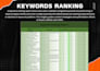 do on page optimization and technical SEO for your website